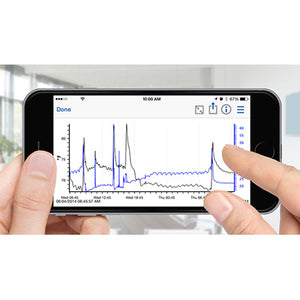 HOBO Bluetooth Low Energy Temperature/Relative Humidity Data Logger – MX1101